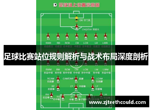 足球比赛站位规则解析与战术布局深度剖析